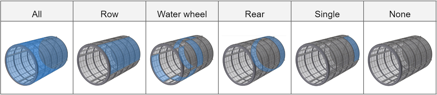 Hydrotech Panel Orientations