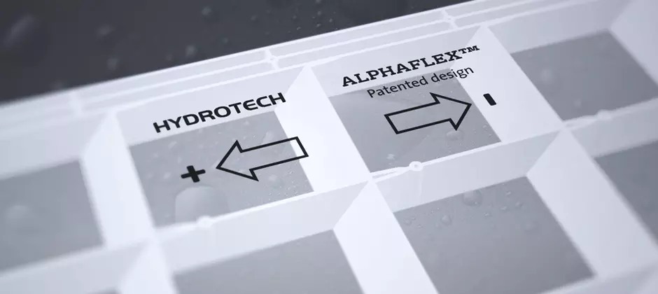 Hydrotech ALPHAFLEX™