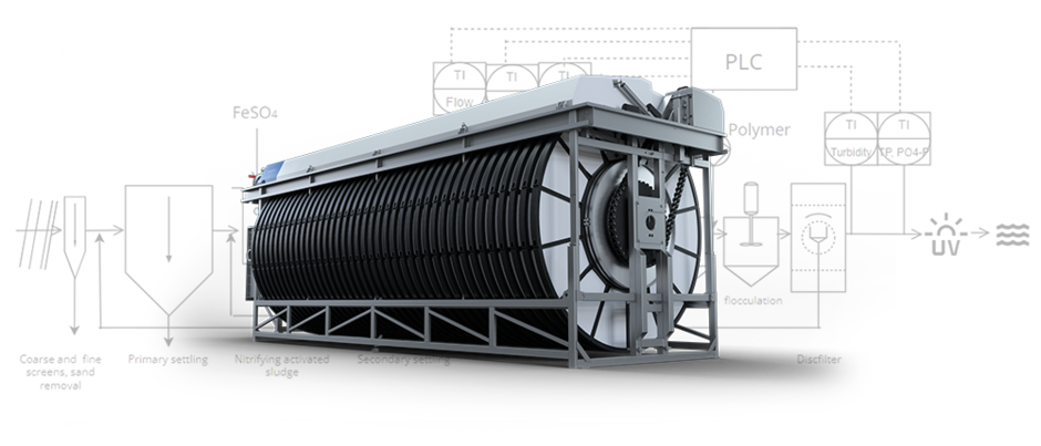 Hydrotech's New Control System Cuts Chemical Consumption by 70%